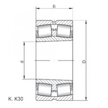 110 mm x 240 mm x 50 mm  ISO 21322 KW33 spherical roller bearings