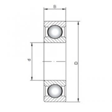 50 mm x 90 mm x 20 mm  ISO 6210 deep groove ball bearings
