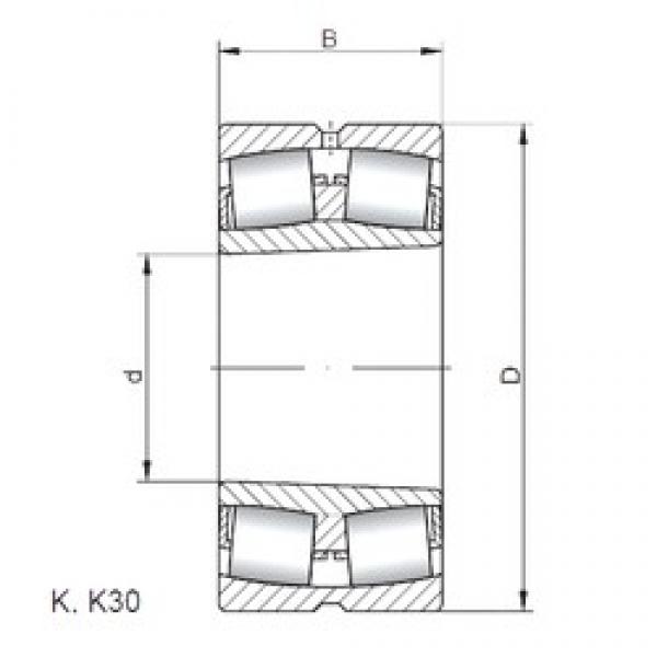 180 mm x 280 mm x 74 mm  ISO 23036 KW33 spherical roller bearings #2 image