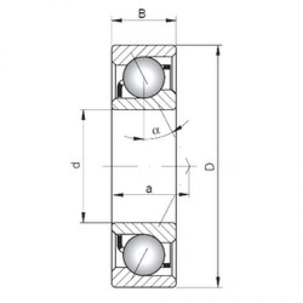90 mm x 190 mm x 43 mm  ISO 7318 C angular contact ball bearings #1 image