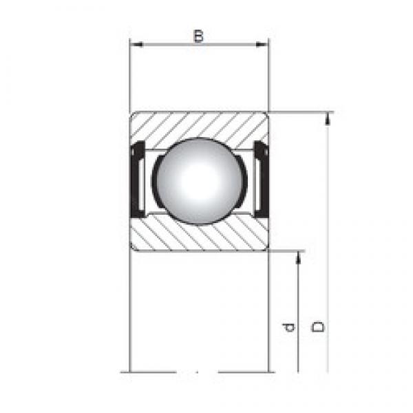 4 mm x 9 mm x 4 mm  ISO 618/4 ZZ deep groove ball bearings #2 image